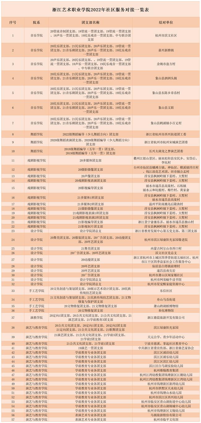 1.欧美黑人巨大videos精品_欧美黑人巨大xxxxx_欧美黑人乱大交_欧美黑人乱大交_欧美黑人牲交videossexeso_欧美黑人添添高潮a片www_欧美黑人添添高潮a片www_欧美黑人性暴力猛交喷水黑人巨大2022年社区服务对接一览表（内含媒体报道统计）_A1F62.png